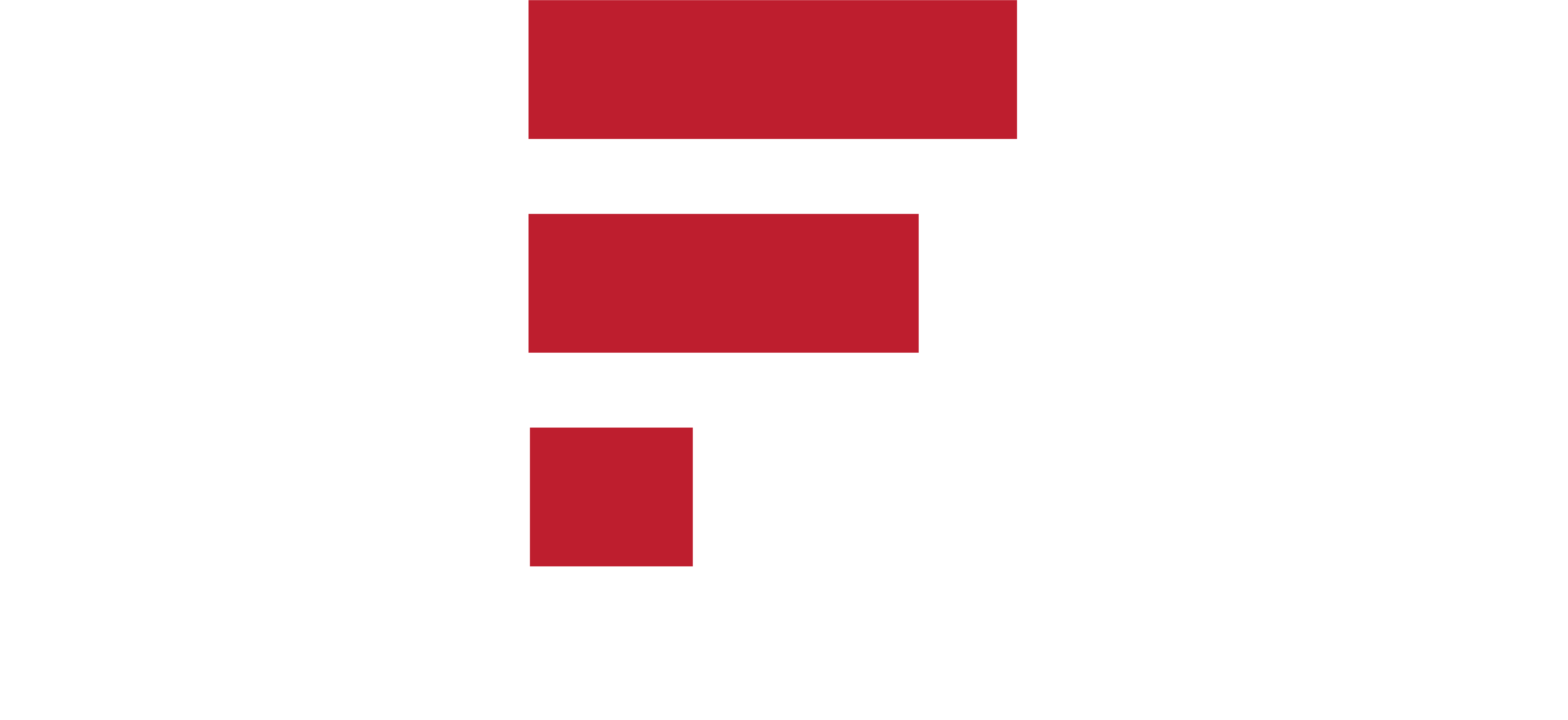 TFR